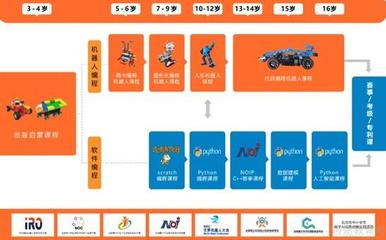 北京瓦力工厂信息咨询服务 引领工业自动化与智能化转型的专业伙伴