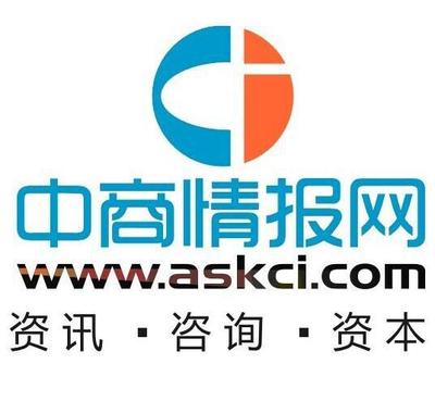 2014-2019年中国汽车保险杠行业研究及市场投资决策报告